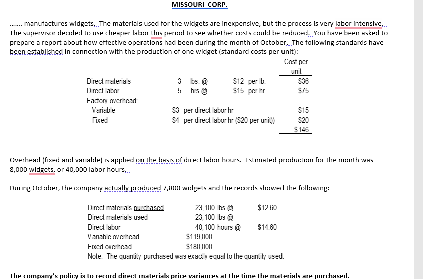  1. Compute the variable overhead spending and efficiency variances. a. Journalize