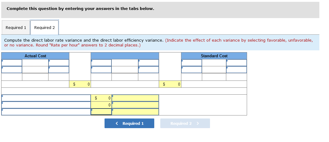 SR= Standard Rate AQ= Actual Quantity SQ= Standard Quantity AP= Actual Price