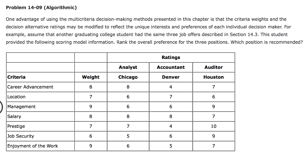Please state what exactly the answer is in the format given and