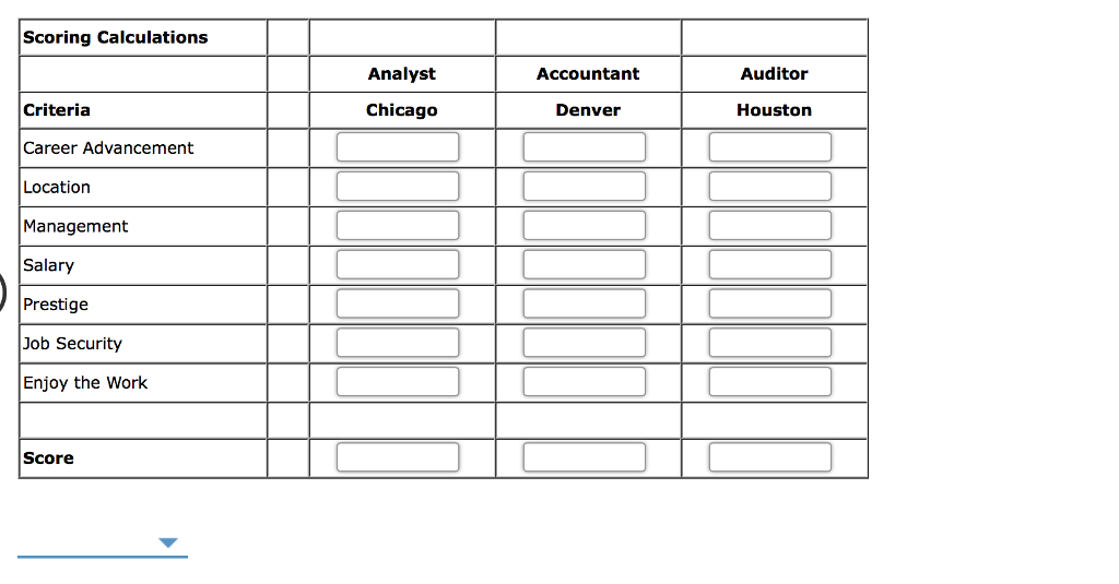how you get it, thanks. Problem 14-09 (Algorithmic) One advantage of using