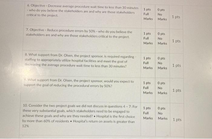 lead a project to replace the processes and system used to schedule