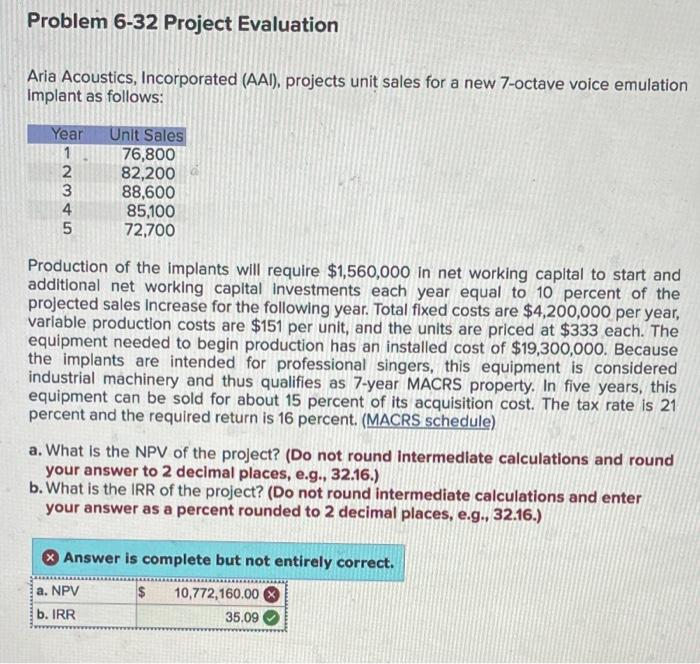  Problem 6-32 Project Evaluation Aria Acoustics, Incorporated (AAI), projects unit sales