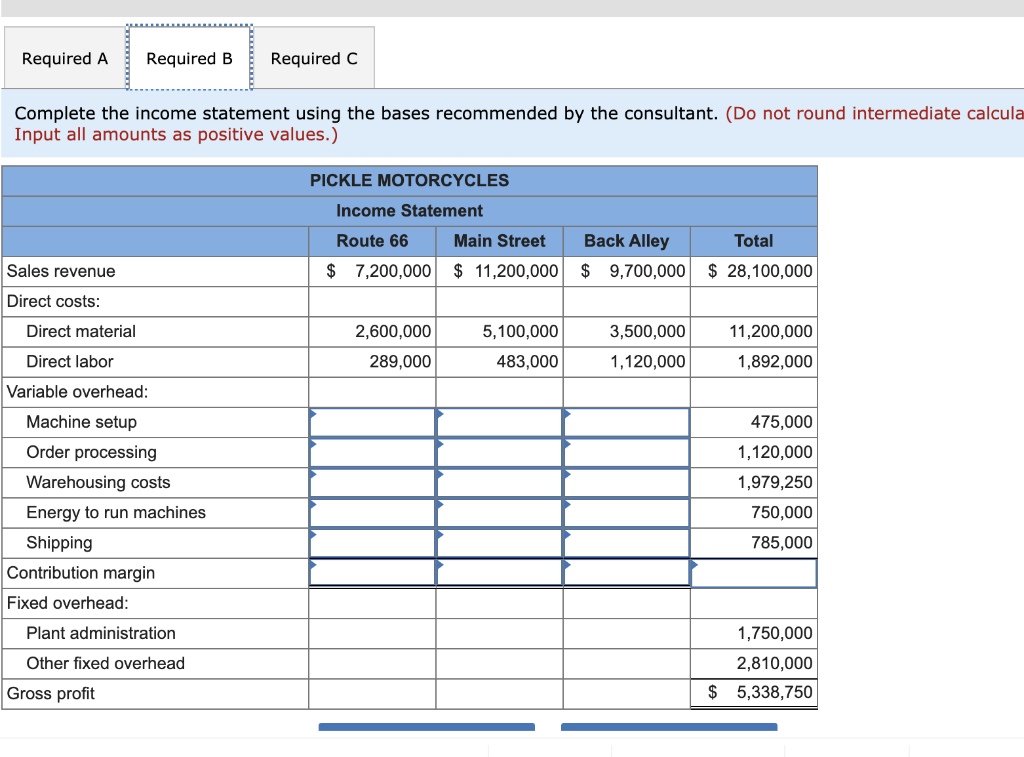 all amounts as positive values.) PICKLE MOTORCYCLES Income Statement Route 66 Main
