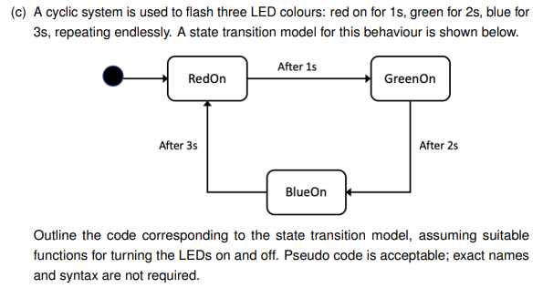  (c) A cyclic system is used to flash three LED colours: