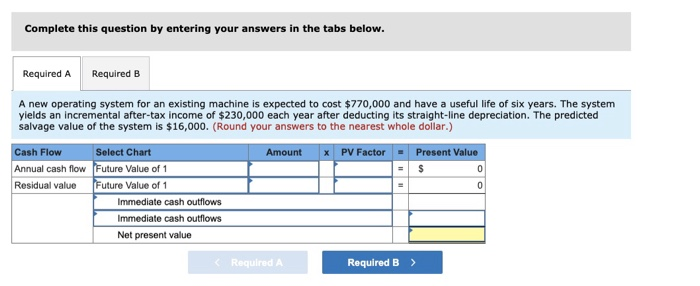 to cost $770,000 and have a useful life of six years. The