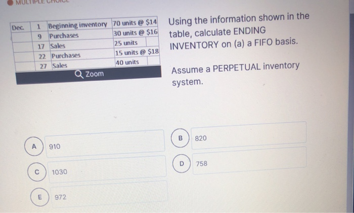  MULTIPLE CHOICL Dec 1 Beginning inventory 70 units @ $14 9