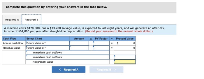 system yields an incremental after-tax income of $230,000 each year after deducting