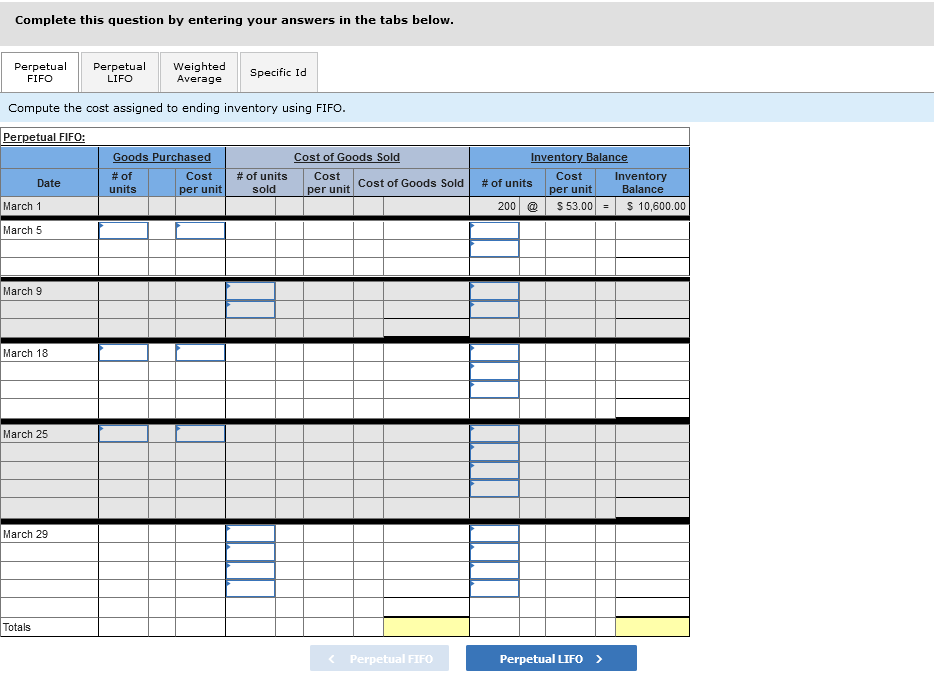 (c) weighted average, and (d) specific identification. For specific identification, the March