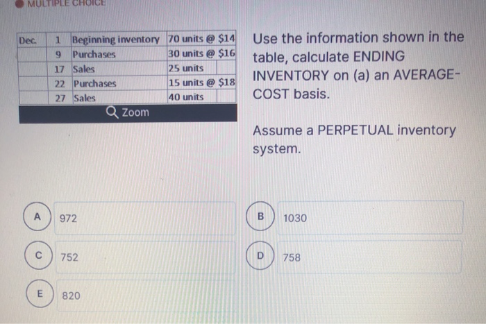 Purchases 30 units @ $16 17 Sales 25 units 22 Purchases 15