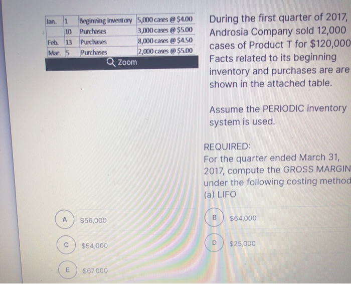 Assume a PERPETUAL inventory system. 820 910 758 1030 972 MULTIPLE CHOICE