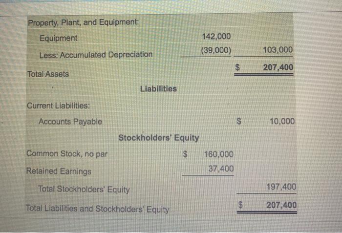 tires for bicycles Gridley sells tires for $80 Other data for Gridley