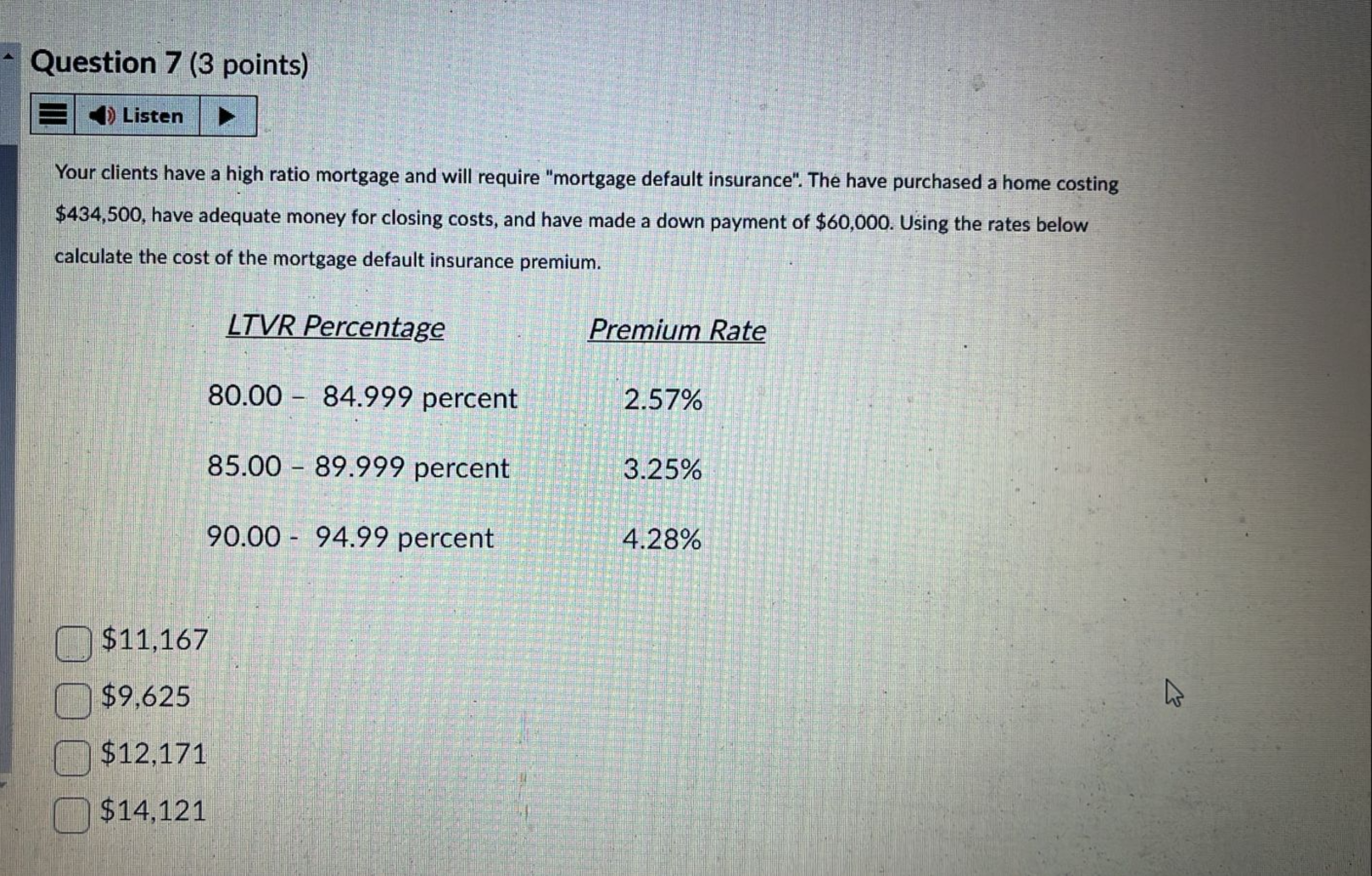  Question 7(3 points) Your clients have a high ratio mortgage and