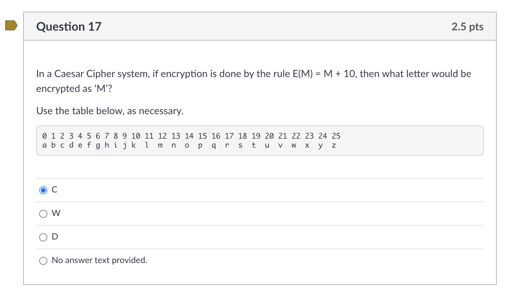 - Initialization Vector: E16 - Simple Cipher: Rotate left 3 bits and