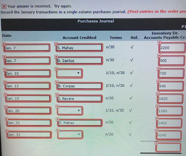 in a table or some format that I, as a non-accounting major,
