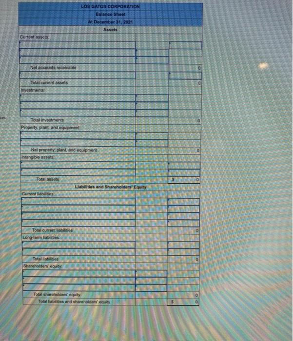 Balance sheet preparation; errors [LO3-2, 3-3) The following balance sheet for the