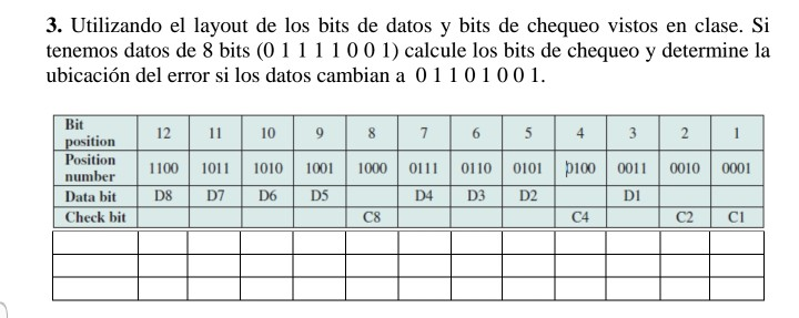 Using the layout of the data bits and check bits seen in