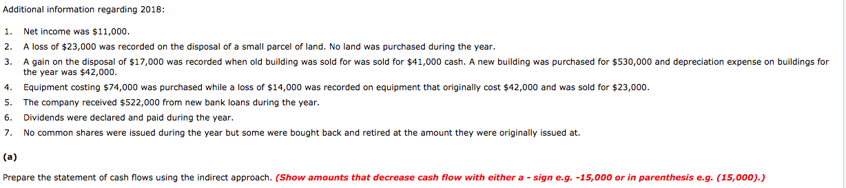 financial position for Cullumber Ltd. shows the following balances at December 31: