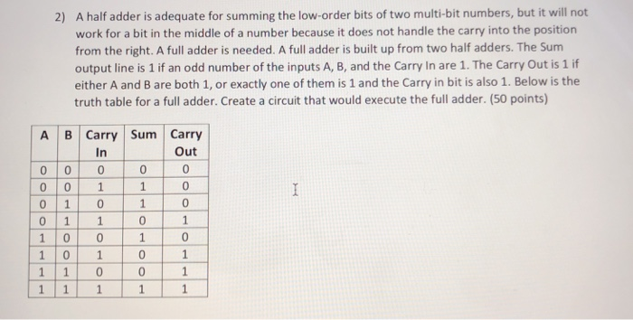  Use logism or any other circuit simulation program: A half adder