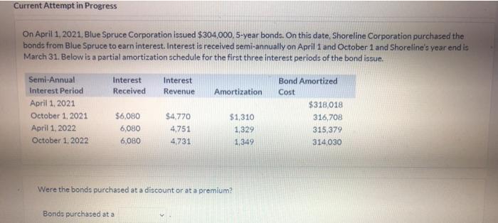  Current Attempt in Progress On April 1, 2021, Blue Spruce Corporation