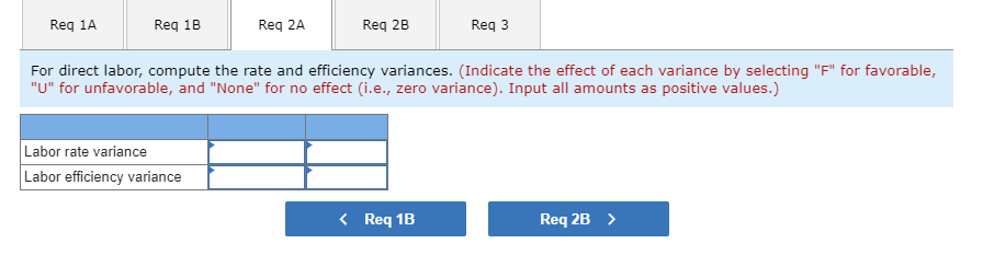 variance by selecting "F" for favorable, "U" for unfavorable, and "None" for