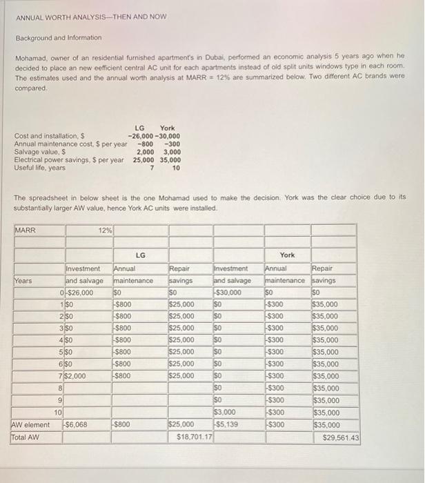 please solve dont use old question posted on chegg please ANNUAL WORTH