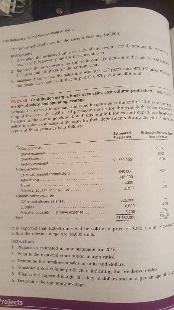 PR 21-6B The estimated fixed costs for the current year are $46,