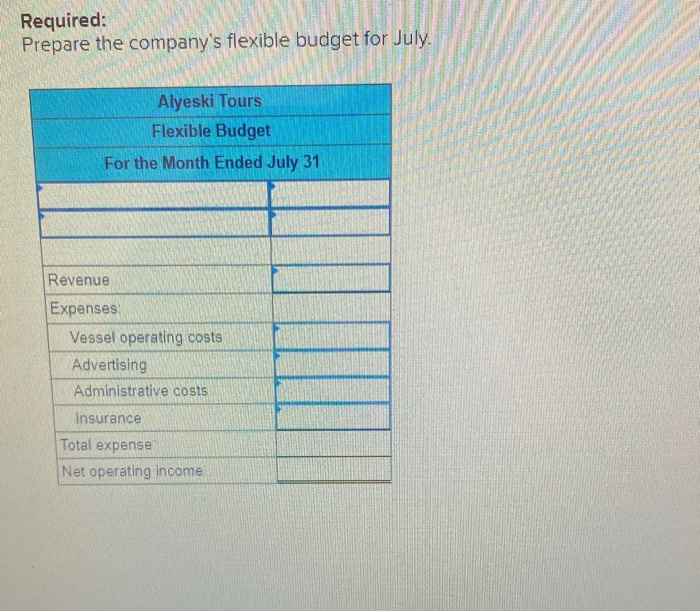 Driver (LO9-3] 10 points Alyeski Tours operates day tours of coastal glaciers