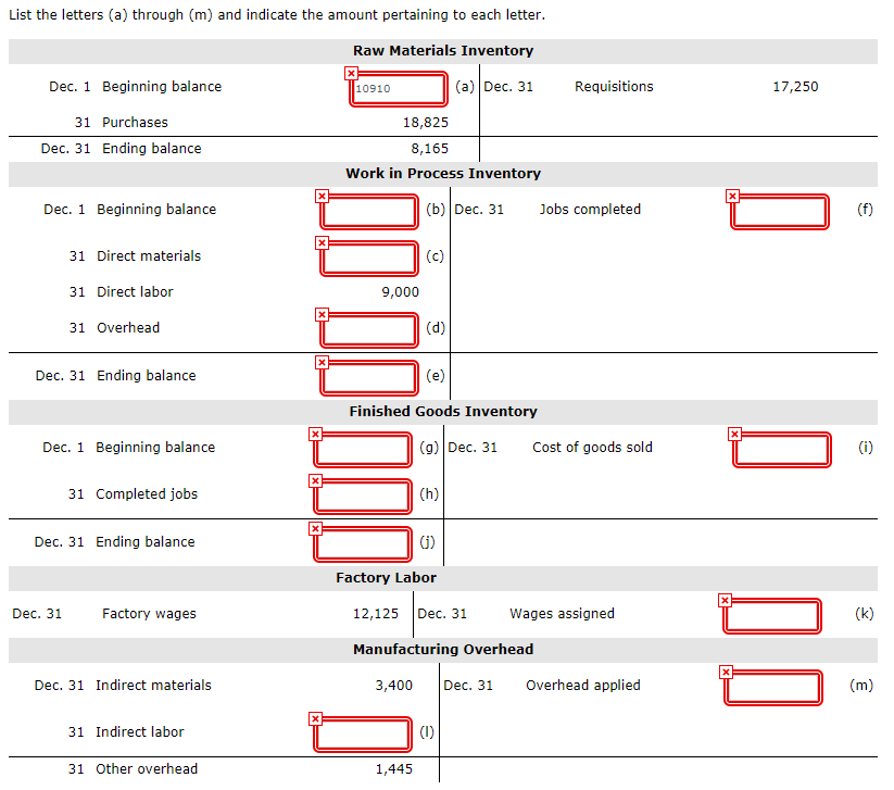 15-5A X Your answer is incorrect. Try again. Phillips Corporation's fiscal year