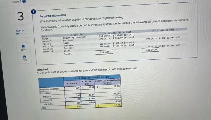 FiFO, Perpetual LIFO, Weighted Average, Specific ID Requited information [The following information