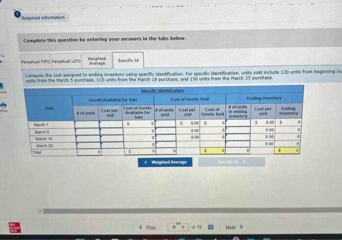 displayed below] Wainerwoods Company uses a perpetual inventory system. it entered into