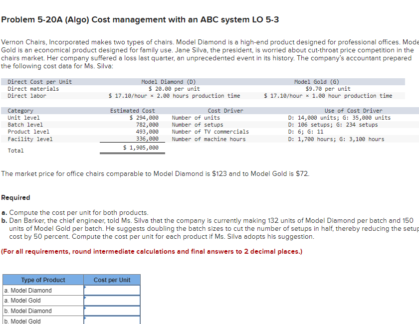  Problem 5-20A (Algo) Cost management with an ABC system LO 5-3