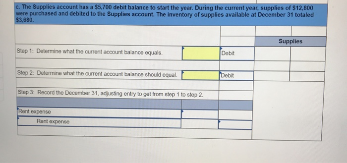current account balance equals. Step 2: Determine what the current account balance