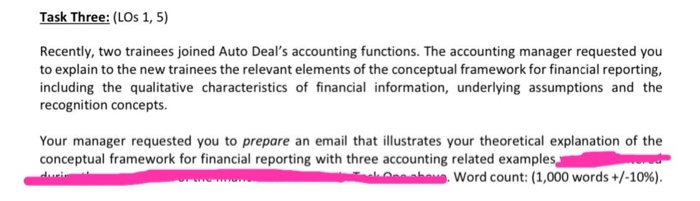  Task Three: (LOS 1,5) Recently, two trainees joined Auto Deal's accounting