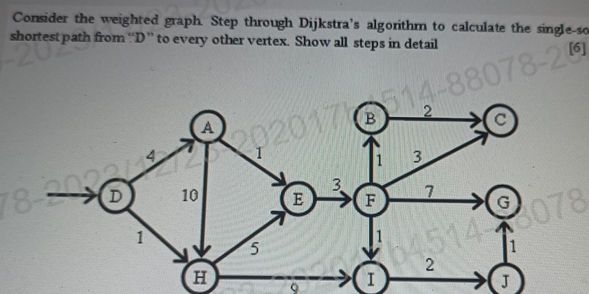 Consider the weighted graph. Step through Dijkstra's algorithm to calculate the