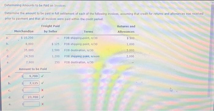 just need c and e Determining Amounts to be Paid on Invoices: