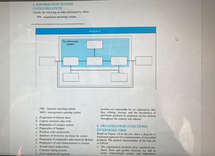 Problem 4. 4. INFORMATION SYSTEM CATEGORIZATION Classify the following as tasks performed