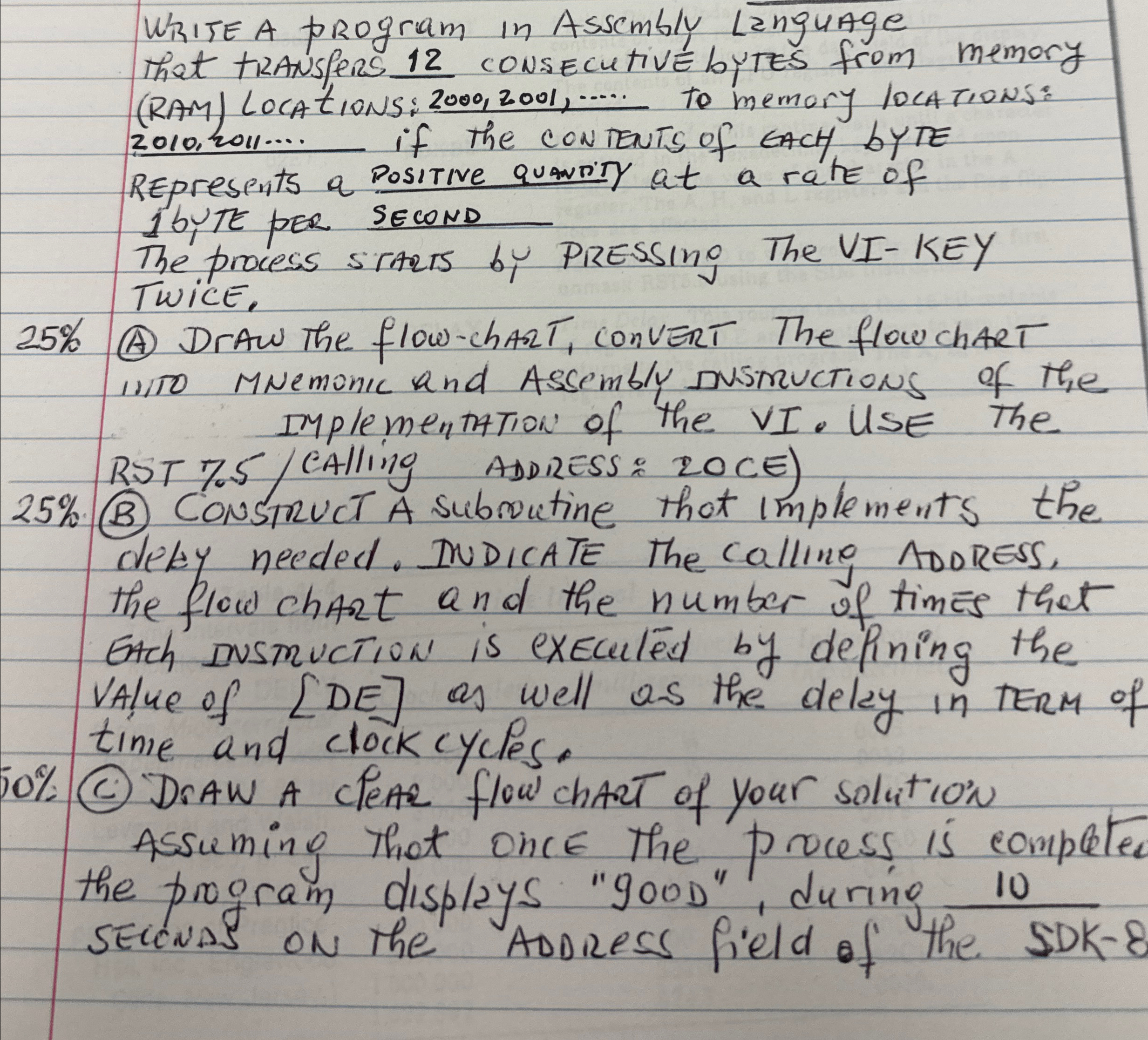  WRITE A PRogram in Assembly Language That TIRANSPRIS 122 CONSECuTIVE byTES