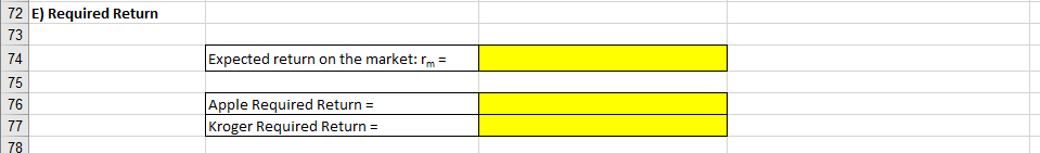 500 Market Index 2020 $252.92 $30.71 3,234.85 2019 $156.23 $27.66 2,531.94 2018