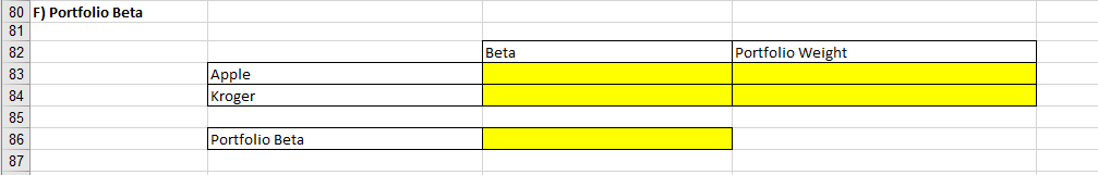 $169.23 $27.32 2,753.15 2017 $125.17 $29.52 2,276.98 2016 $108.41 $31.80 2,043.94 2015