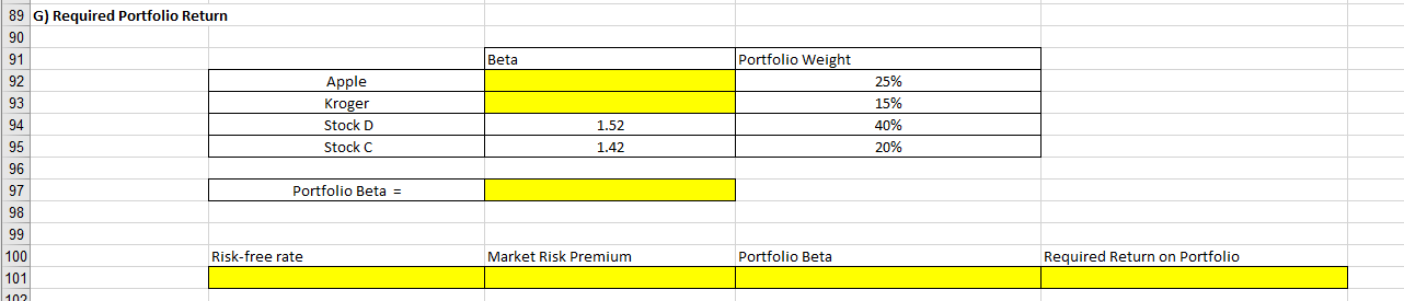 $112.98 $33.37 2,058.20 Part 1: Risk and Beta Calculate the return each
