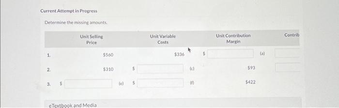  Current Attempt in Progress Determine the missing amounts Determine the missing