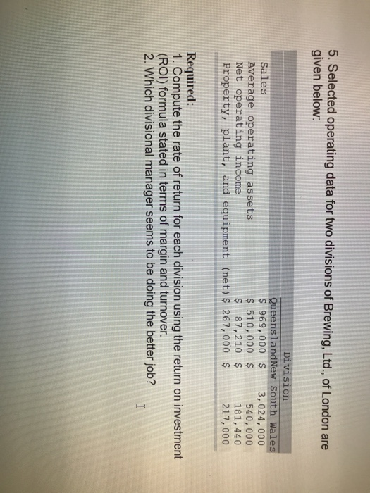  5. Selected operating data for two divisions of Brewing, Ltd., of