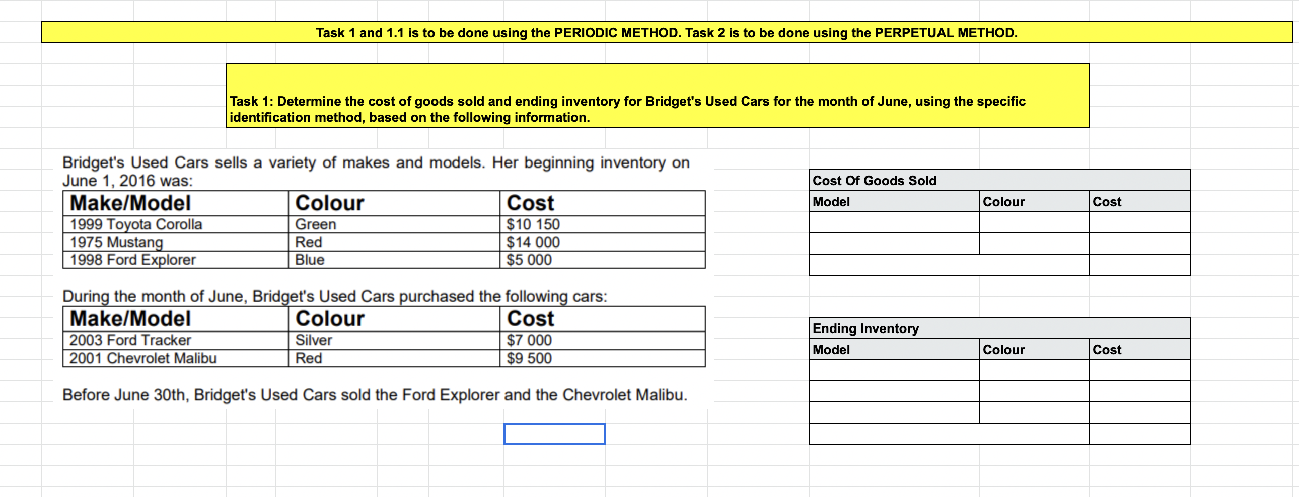 pls answer asap. to be done using periodic method. Task 1 and
