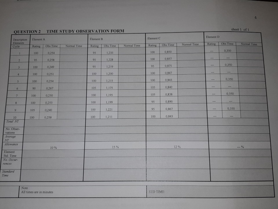 1- fill the shaded fields in the time study observation form. 2-