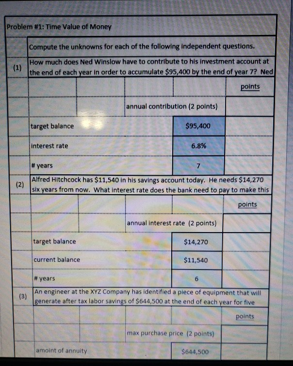 Problem #1: Time Value of Money Compute the unknowns for each