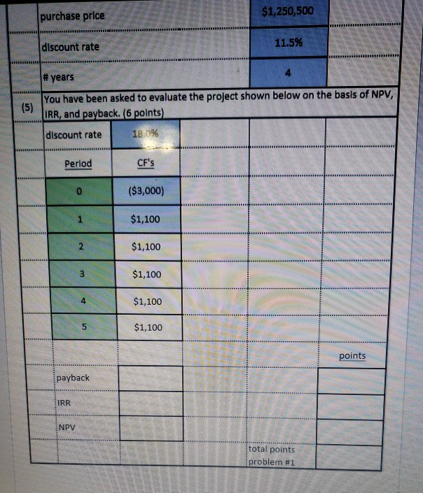 to contribute to his investment account at the end of each year