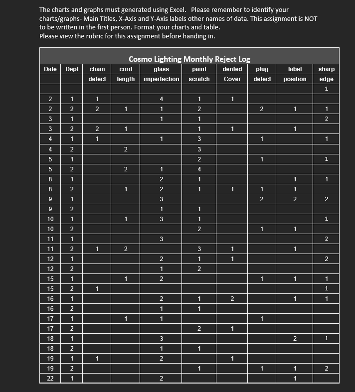 lighting, and decorative wall lighting. The company employs 90 employees, and exports