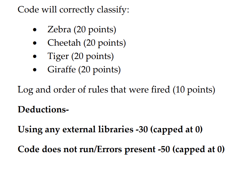 other students; however, each student MUST write up and hand in his