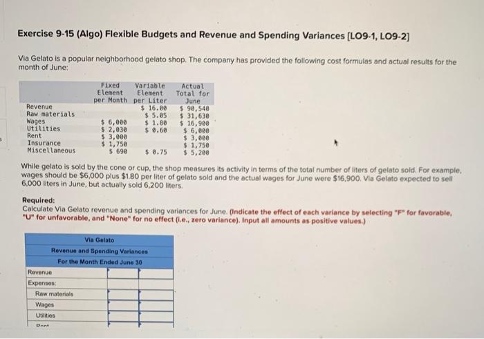 need help solving this, thanks Exercise 9-15 (Algo) Flexible Budgets and Revenue