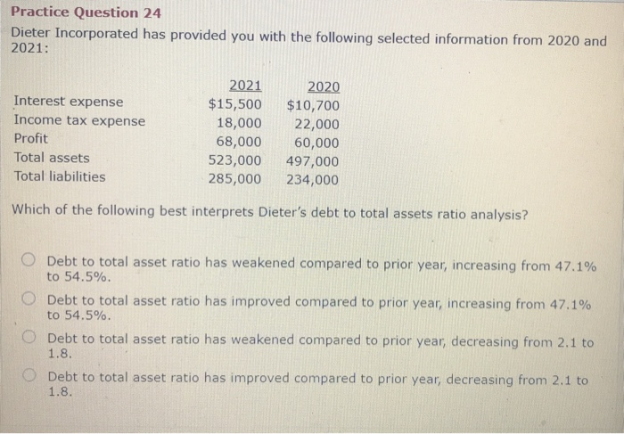 financial relationship within a company to the internally prepared master budget in
